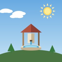 Prameny a studánky