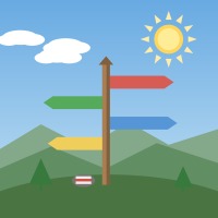 Tipy na výlety